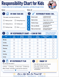 Responsibility Chart for kids from Horizon ATA Martial Arts helping children practice chores, routines, follow-through, and taking ownership at home.